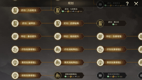 Hero's Adventure - The Great Conquest