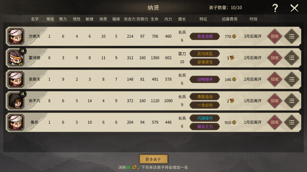 Hero's Adventure - The Great Conquest