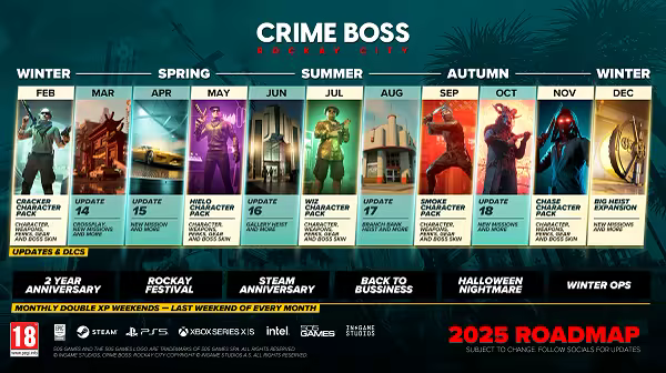 Crime Boss: Rockay City screenshot 1