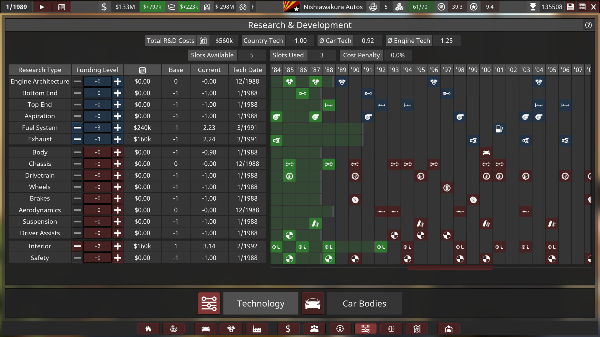 Automation - The Car Company Tycoon Game screenshot #29