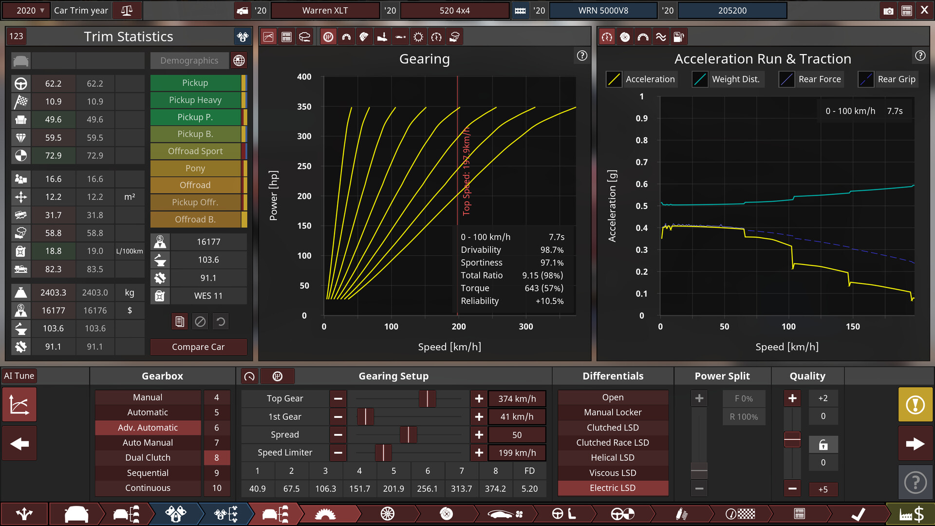 Automation - The Car Company Tycoon Game screenshot #12
