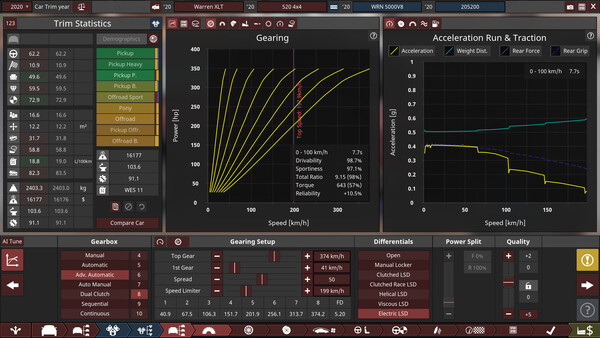 Automation - The Car Company Tycoon Game.