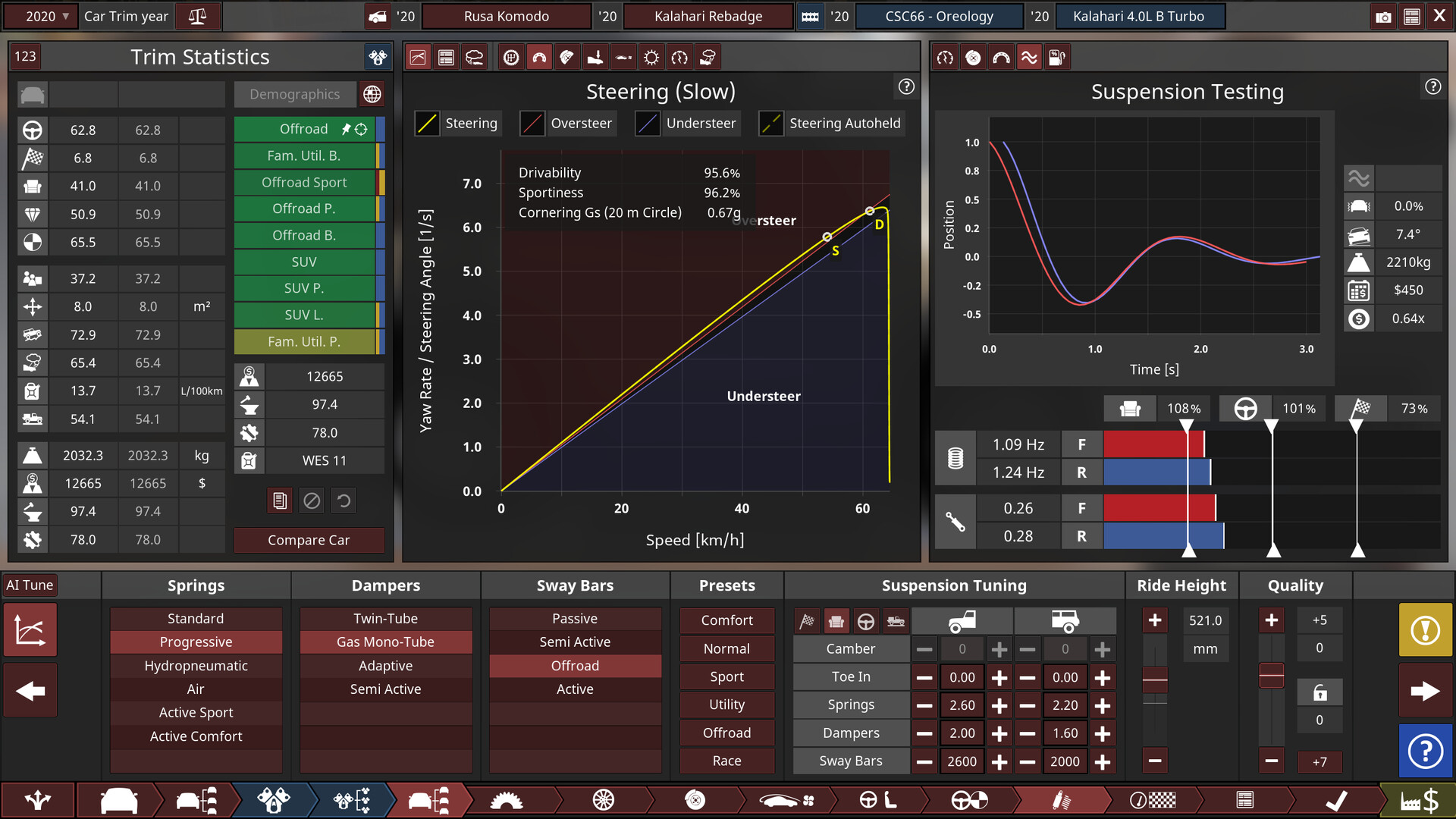 Automation - The Car Company Tycoon Game screenshot #14