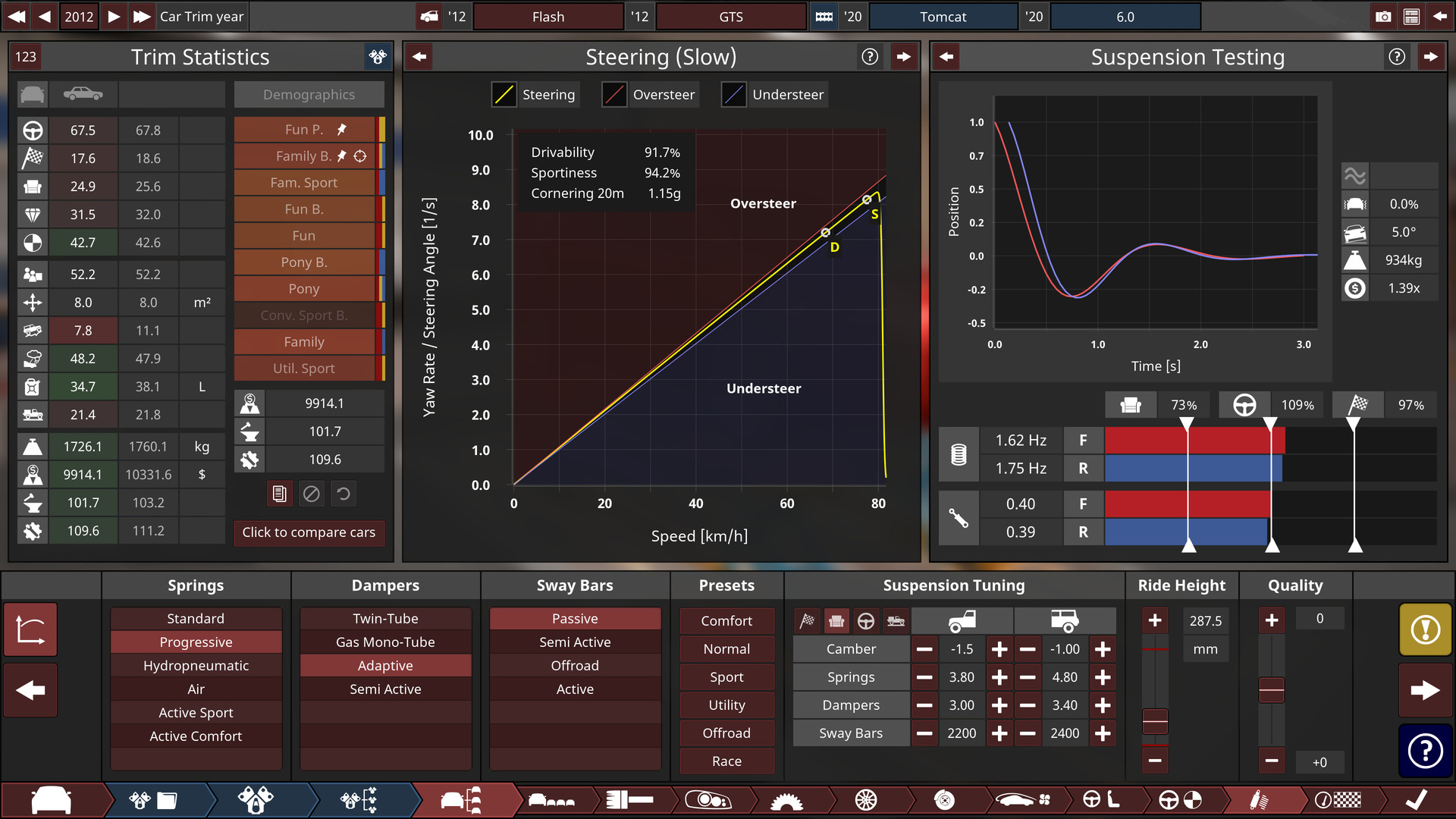 Automation — The Car Company Tycoon Game