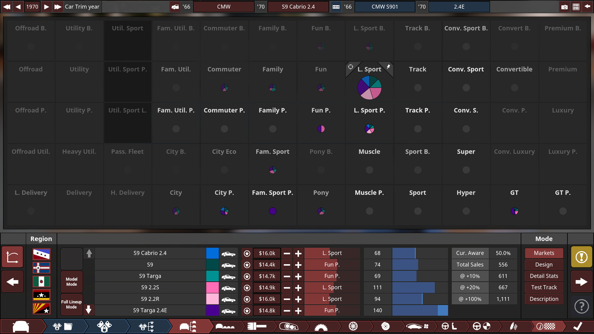 Automation — The Car Company Tycoon Game
