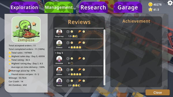 Zompizza Screenshot