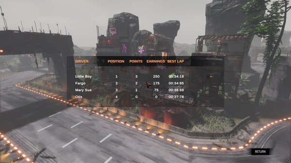 Deaths Circuit screenshot 5