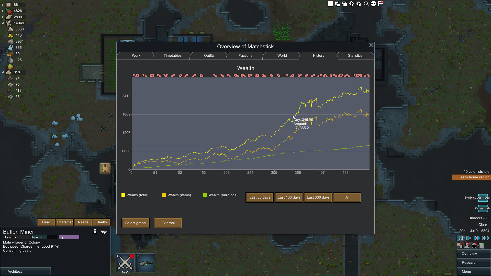 screenshot of RimWorld 19