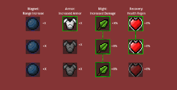 Survivor's Gambit screenshot 6