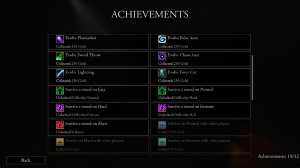 Undead Kingdom Survivors.