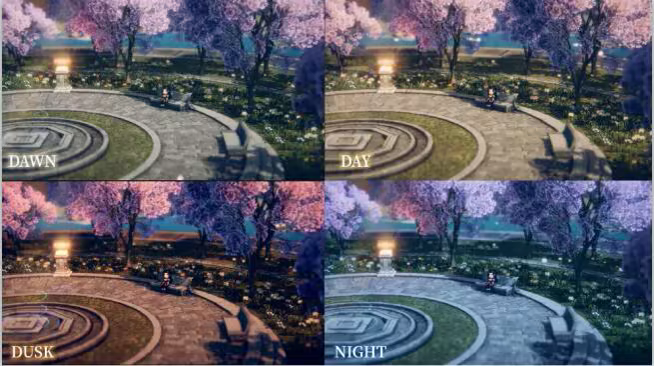 Arisen Force: HeroTest screenshot 2