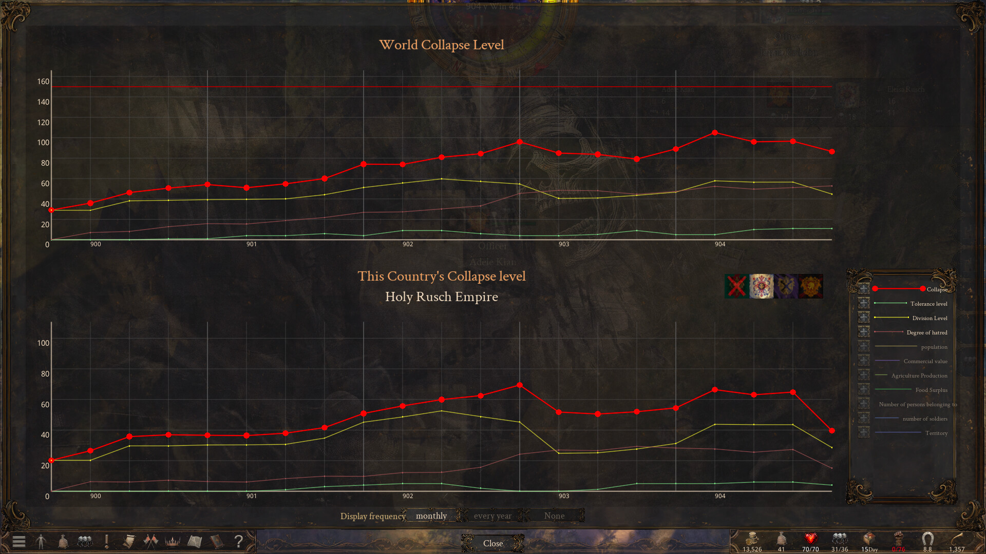 The End of History screenshot 5