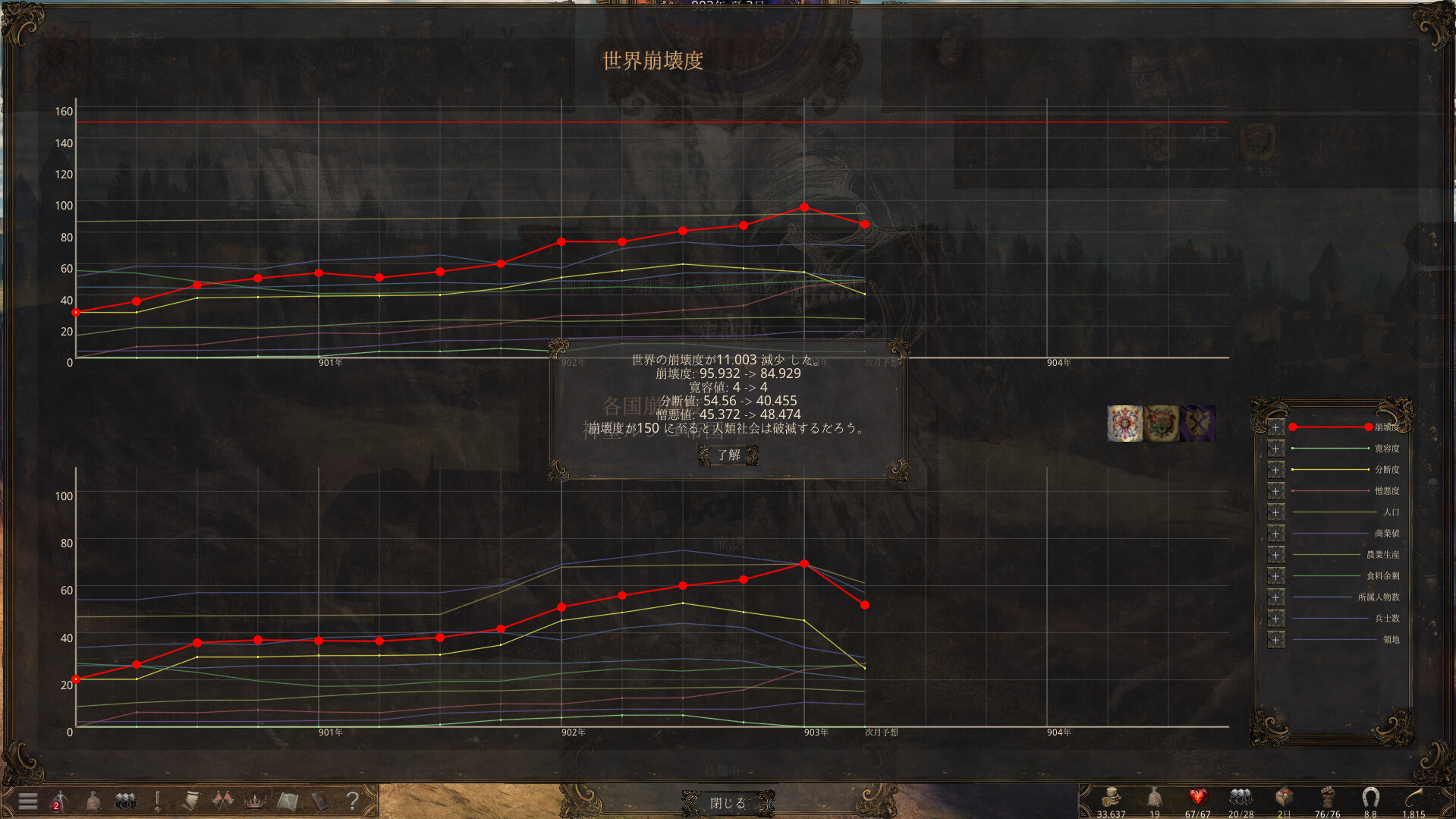 歴史の終わり screenshot