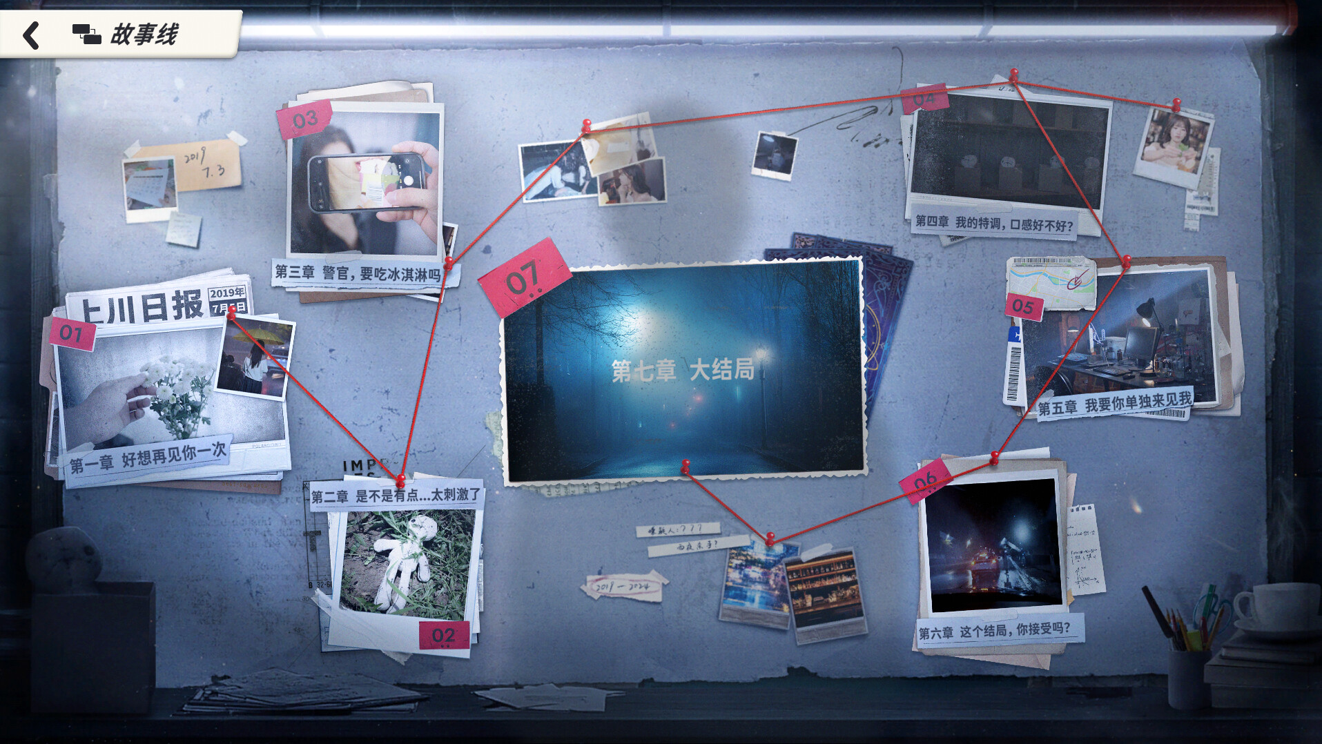 命运游戏:逆时寻凶 截图