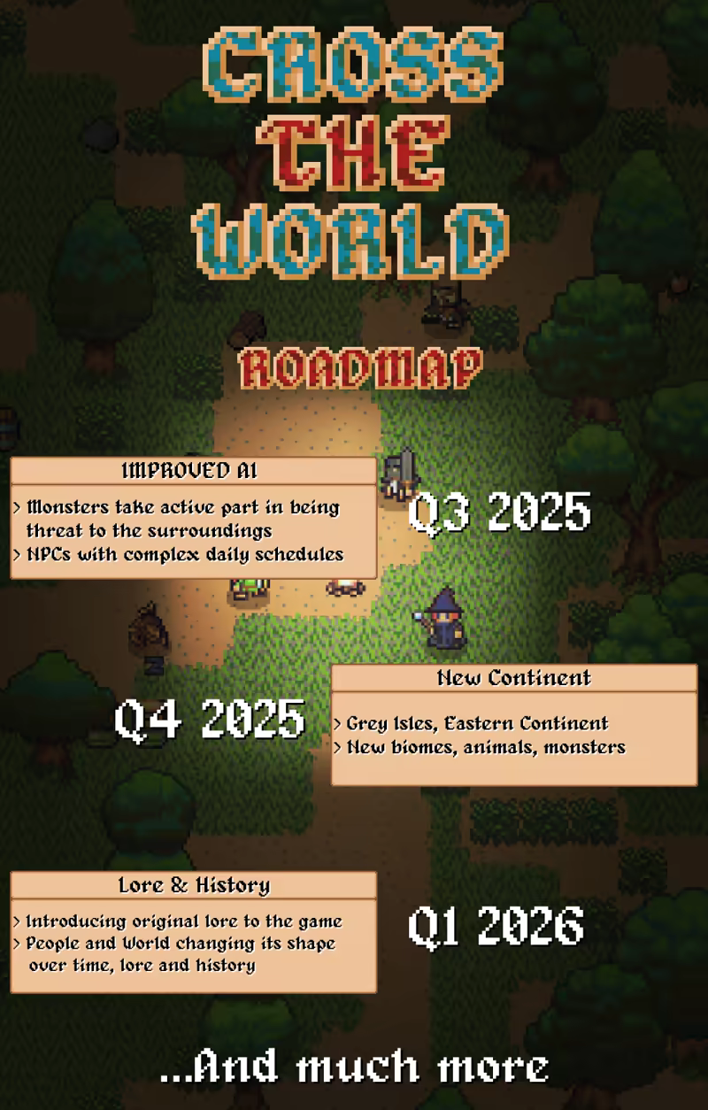 Cross The World screenshot 1