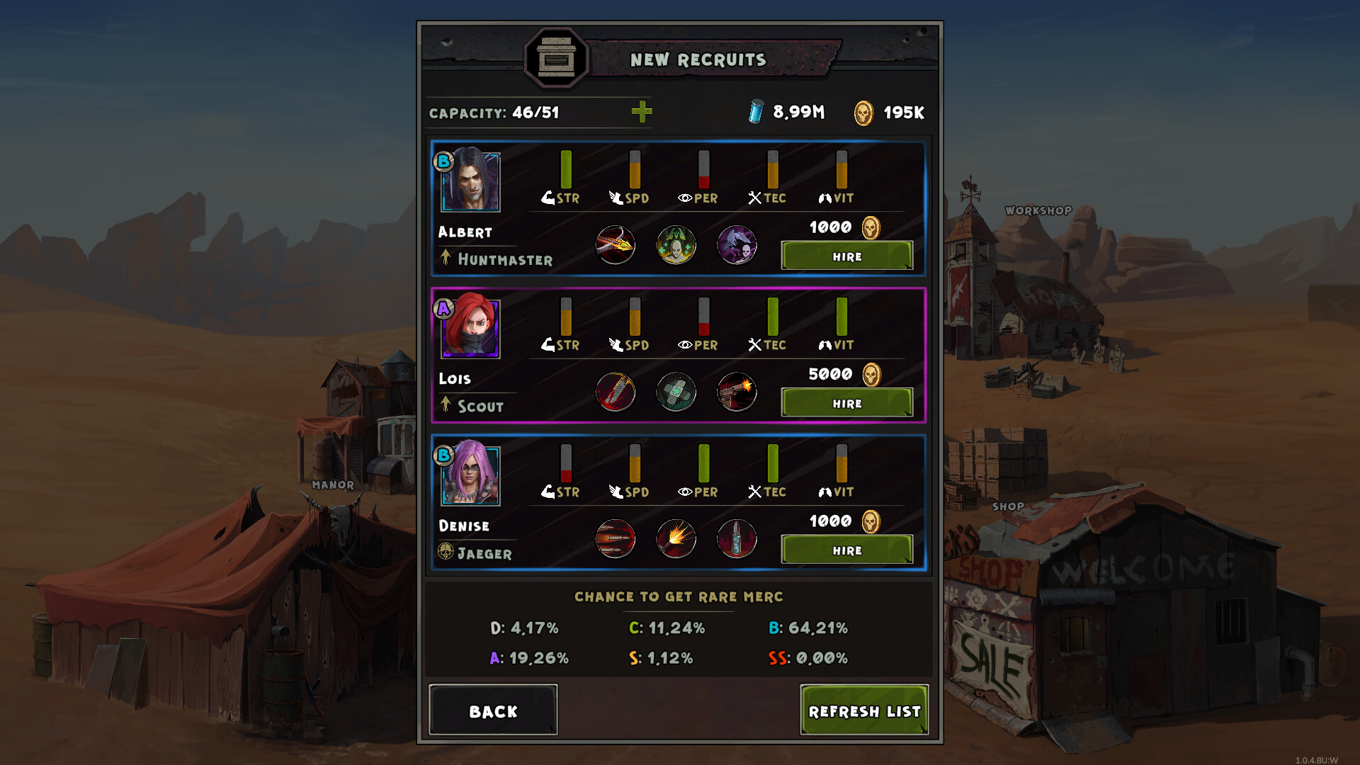 Wasteland Punk screenshot #4