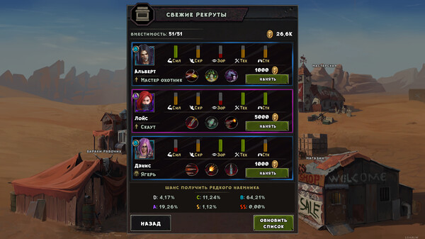 Скриншот 4 из игры Wasteland Punk
