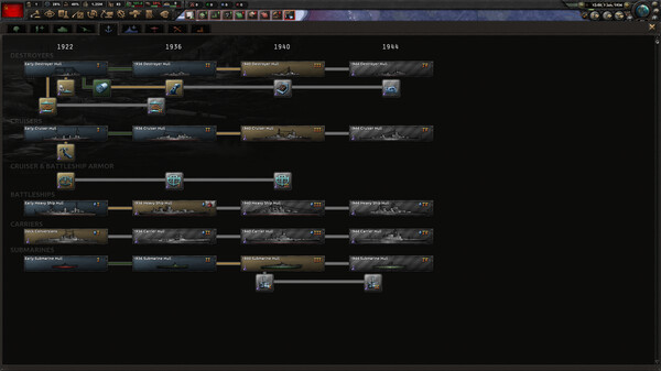 Hearts of Iron IV: Content Creator Pack - Soviet Union 2D Art (DLC) screenshot 14