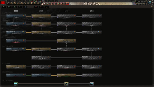 Hearts of Iron IV: Content Creator Pack - Soviet Union 2D Art (DLC) screenshot 16