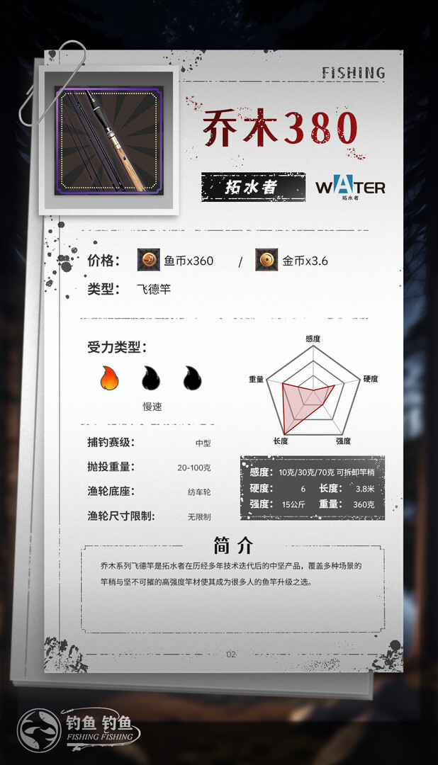 screenshot of 钓鱼钓鱼 4