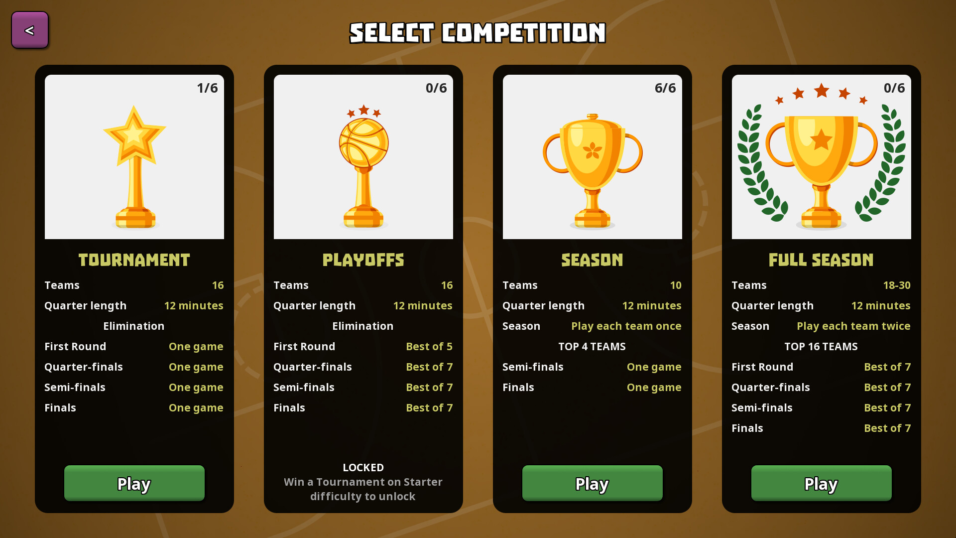 Clutchtime: Basketball Deckbuilder screenshot screenshot 1