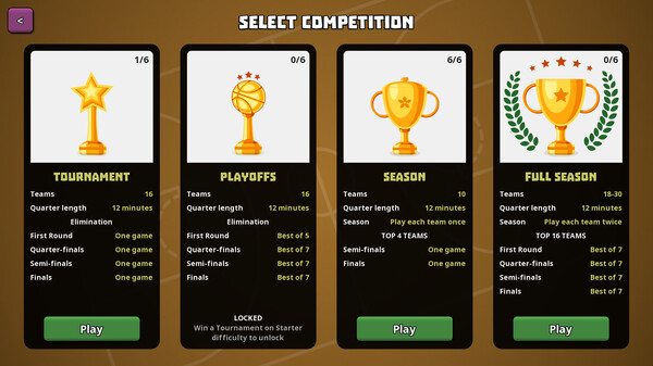 Clutchtime™: Basketball Deckbuilder game for Linux 1