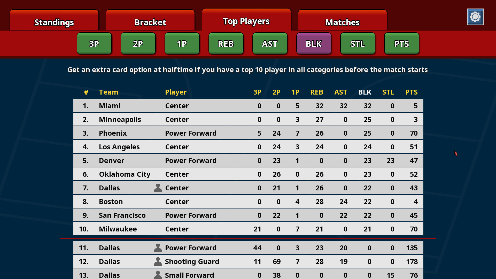 Clutchtime™: Basketball Deckbuilder screenshot 9