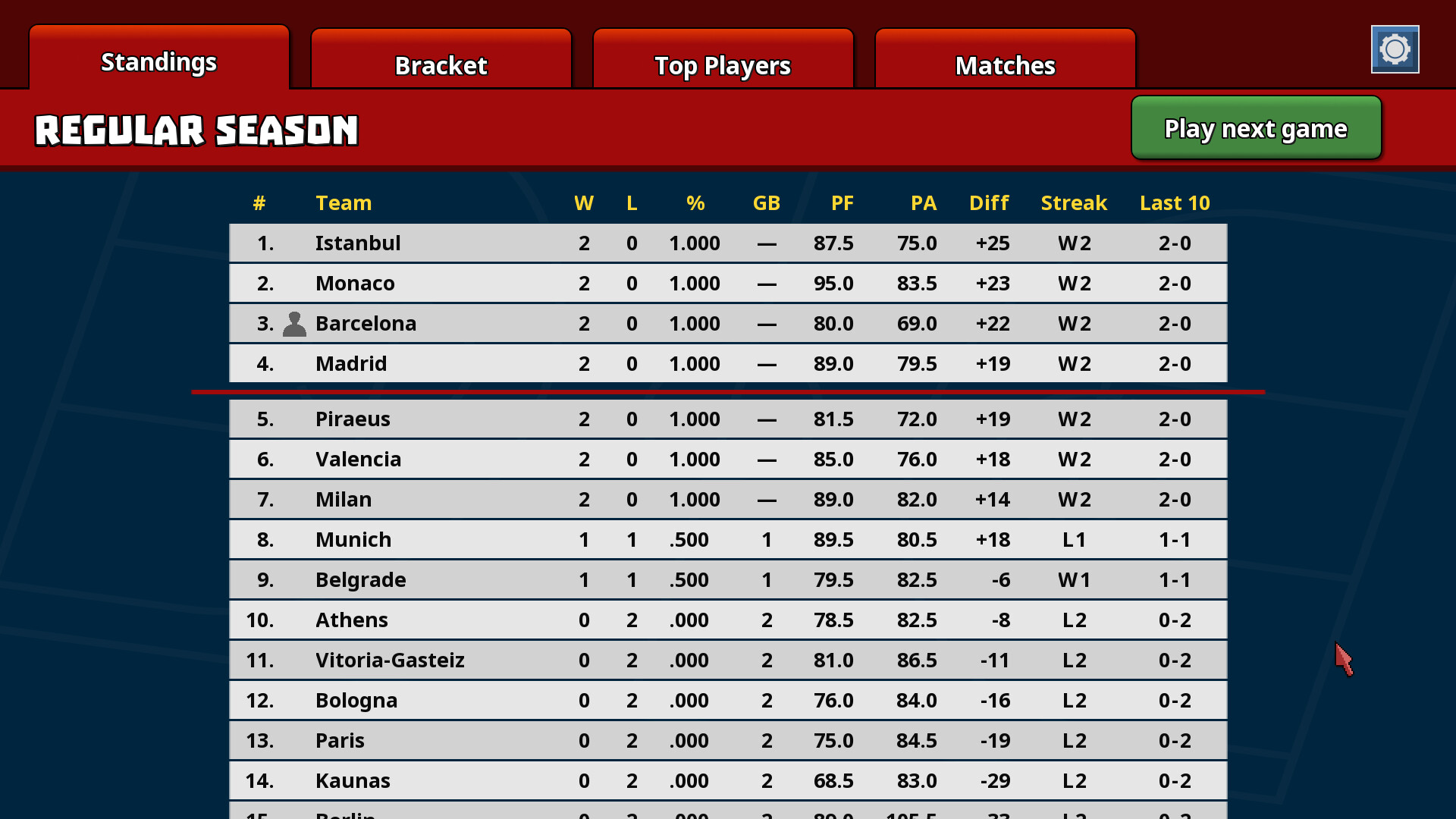 Clutchtime: Basketball Deckbuilder gameplay screenshot 4