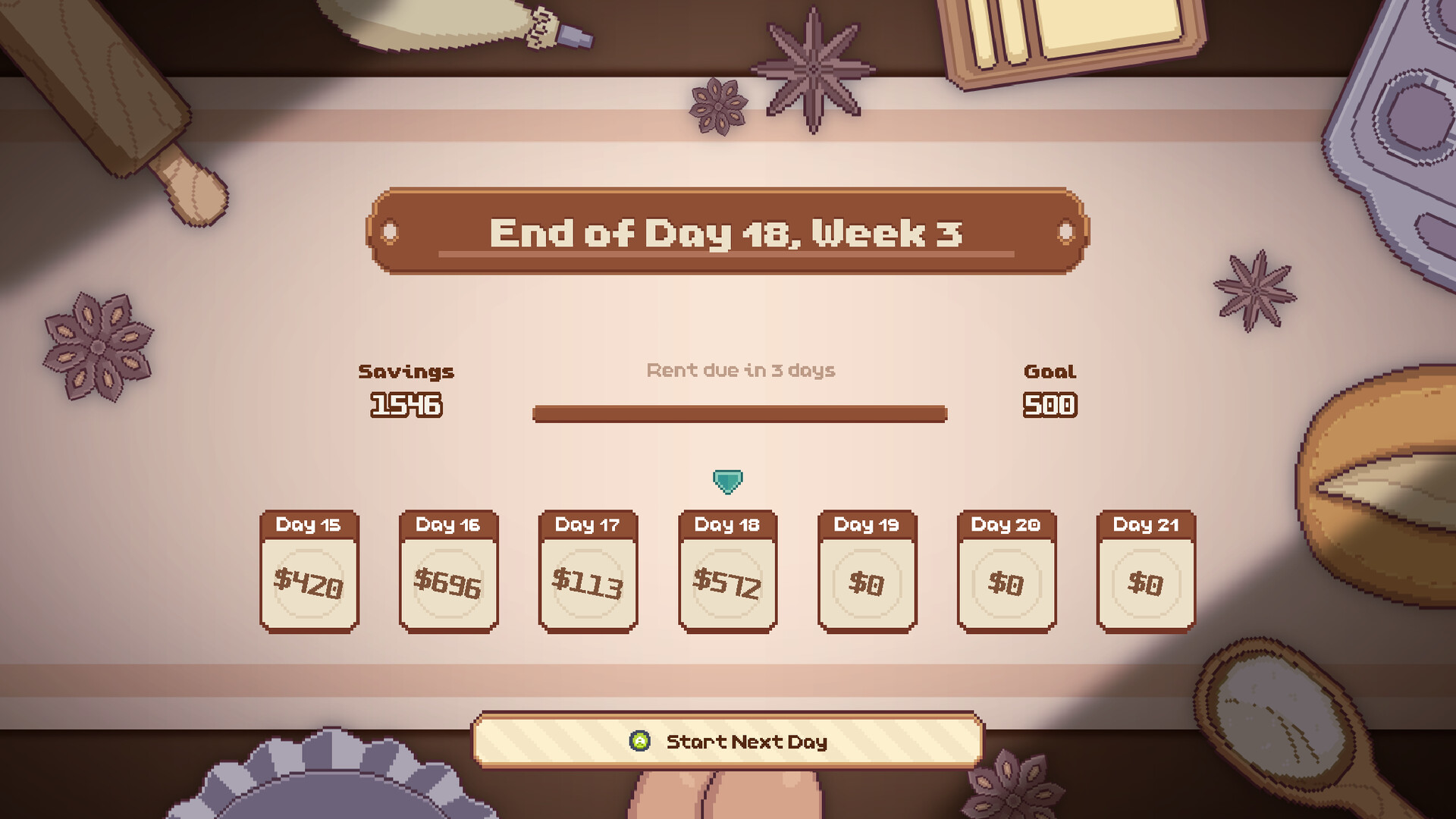 Dungeons & Desserts screenshot #16