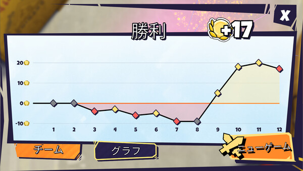 Lunchbreak Tactics スクリーンショット