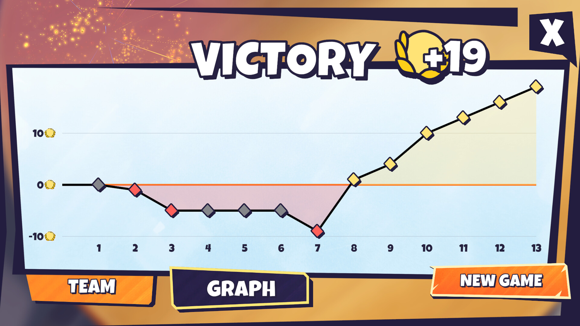 Lunchbreak Tactics screenshot 7