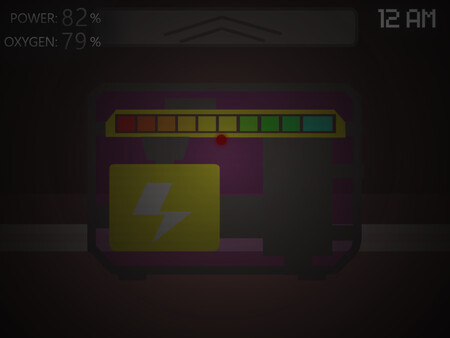 Five Nights At PT's II screenshot 5