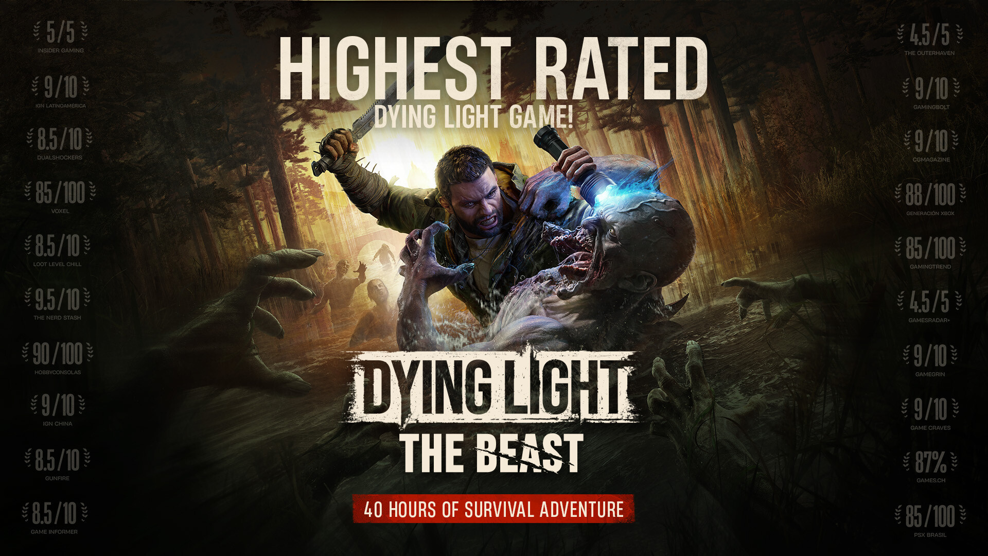 Find the best computers for Dying Light: The Beast