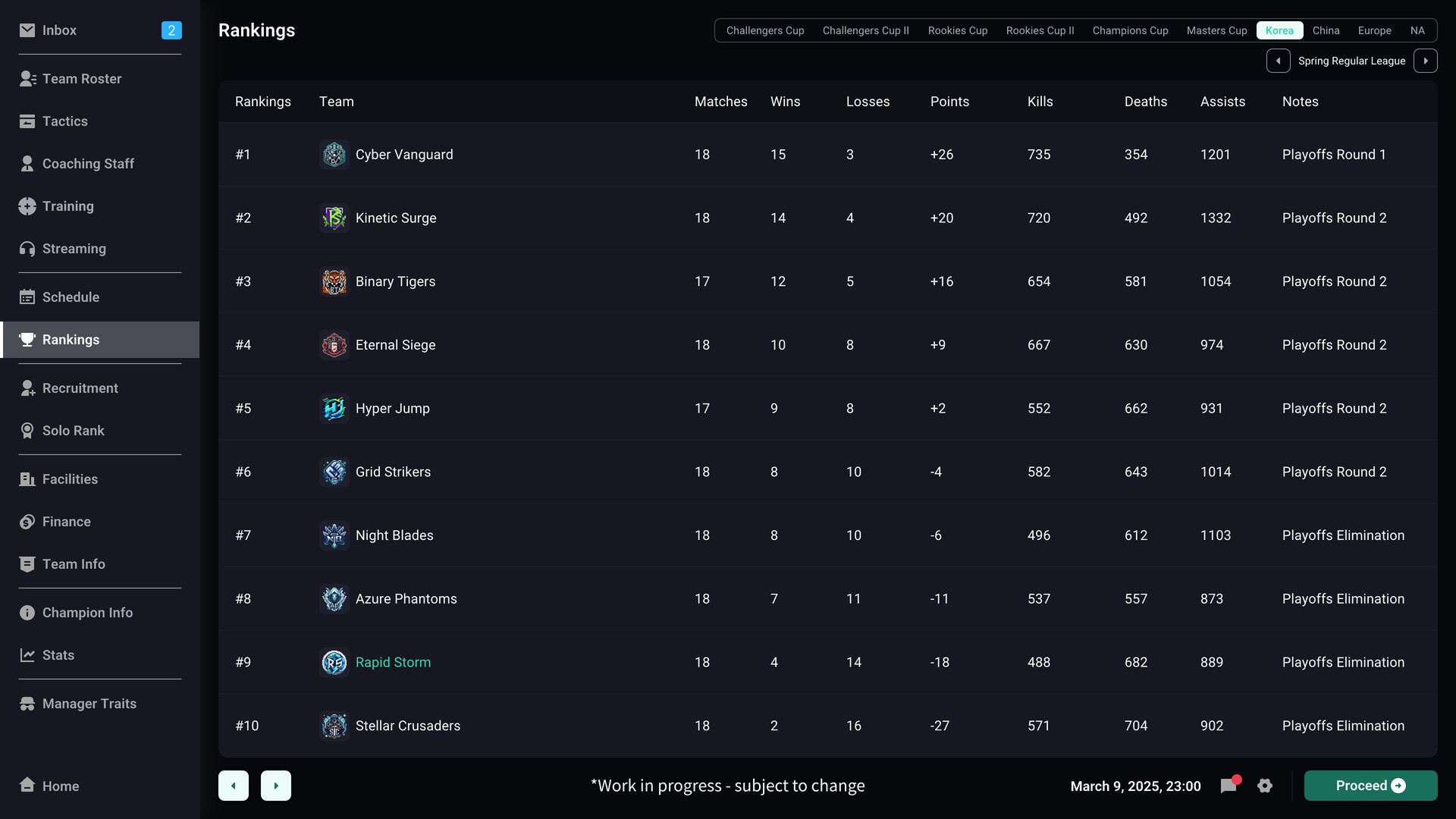 Teamfight Manager 2 screenshot #4