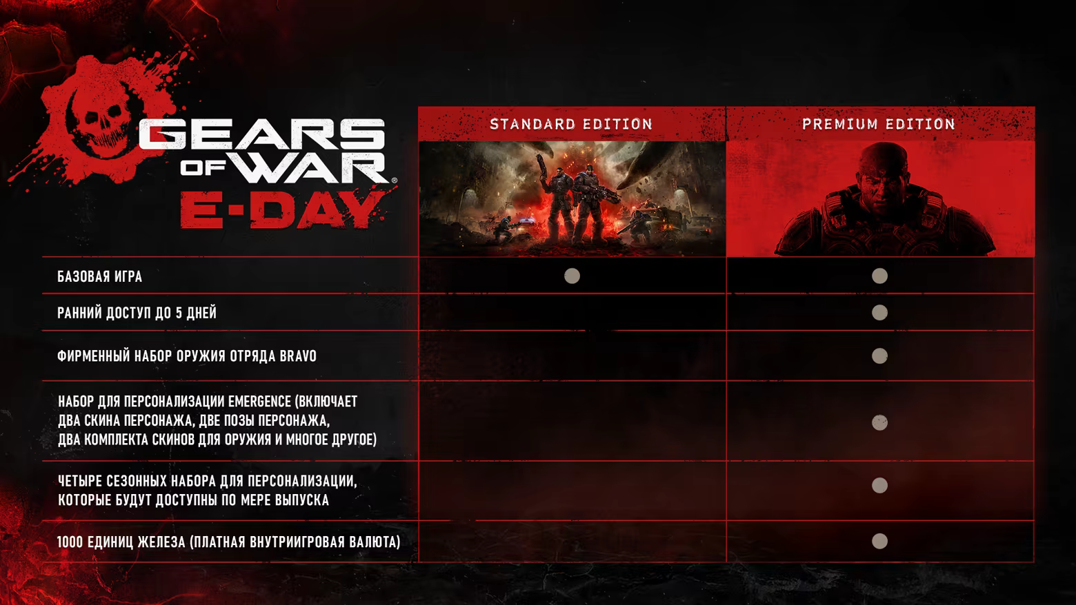 Gears of War: E-Day