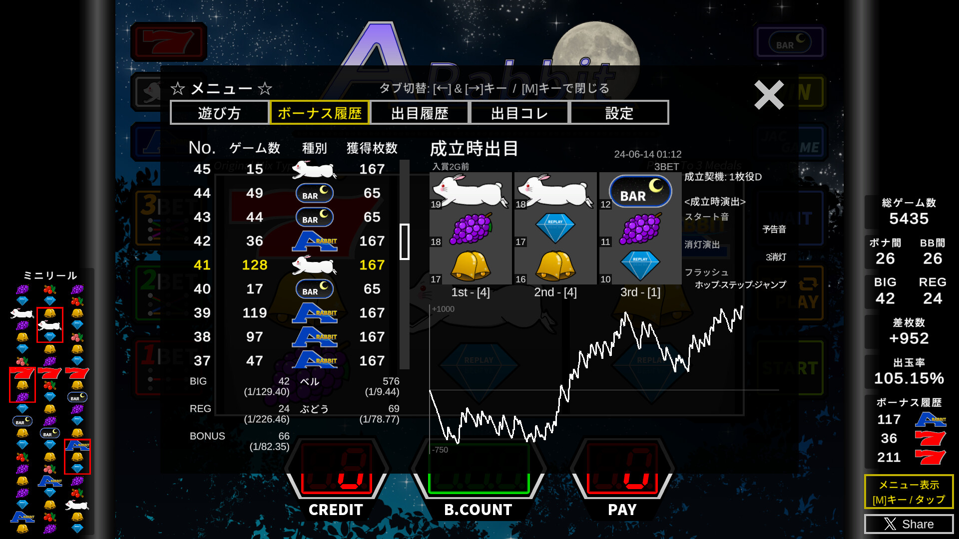 screenshot of A-Rabbit 6