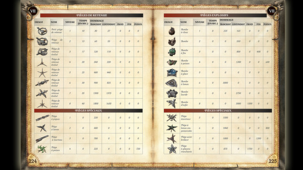 Two Worlds II Strategy Guide.