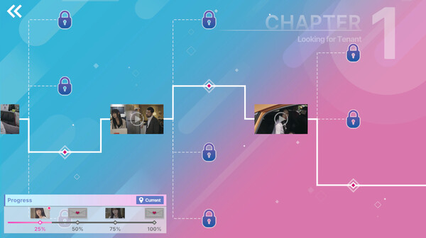 Five Hearts Under One Roof — screenshot 4