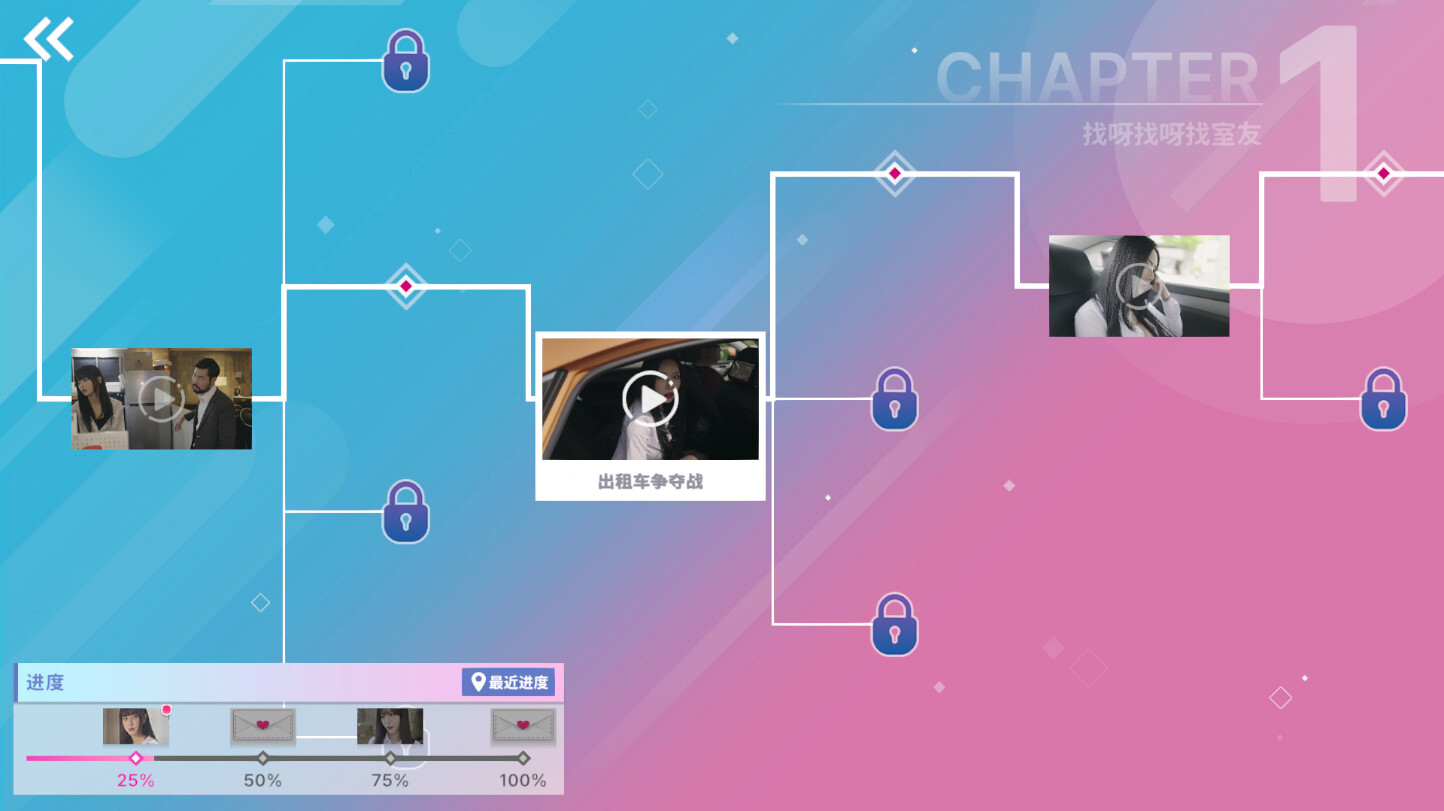 Five Hearts Under One Roof 截图