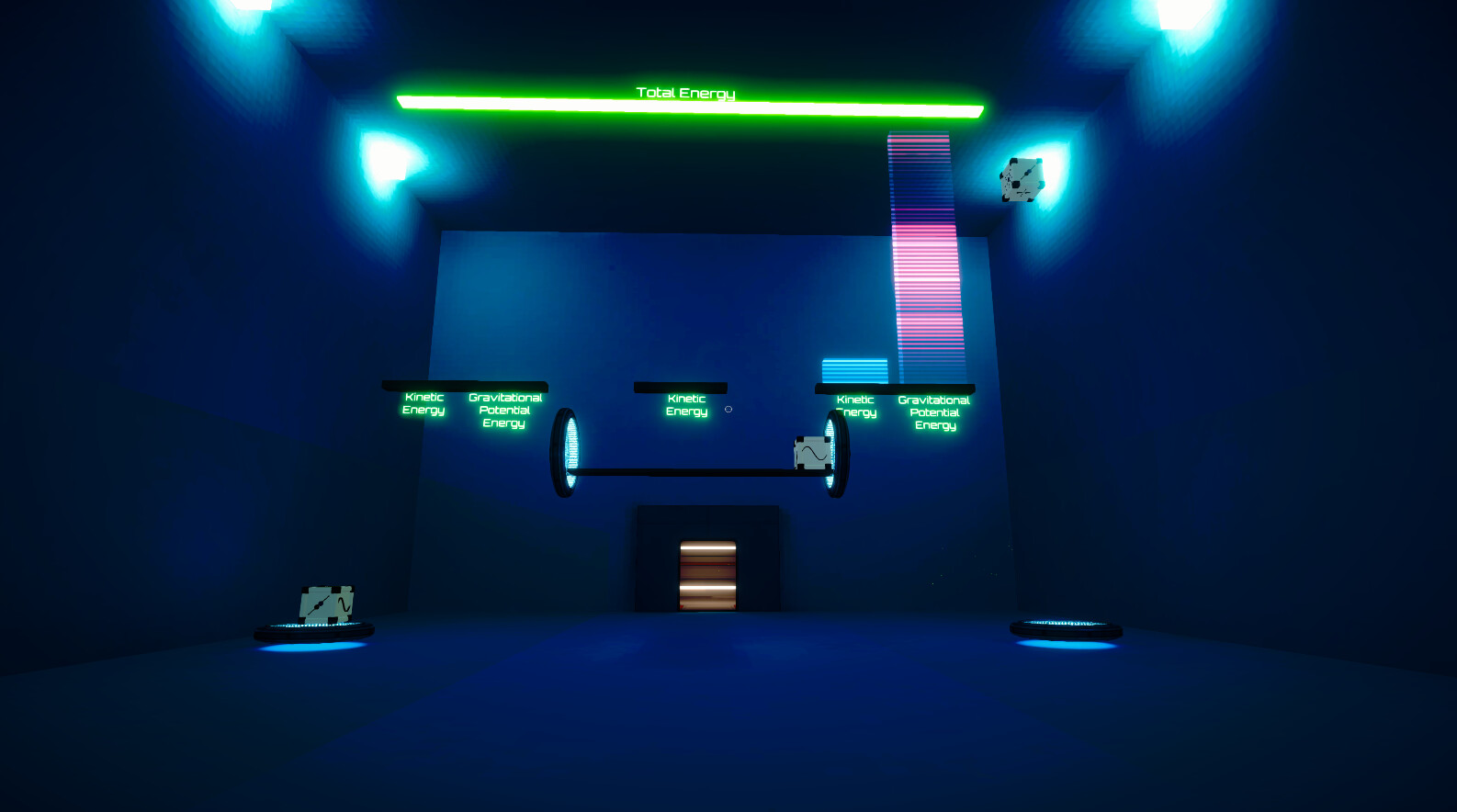 Newton’s Fourth Law