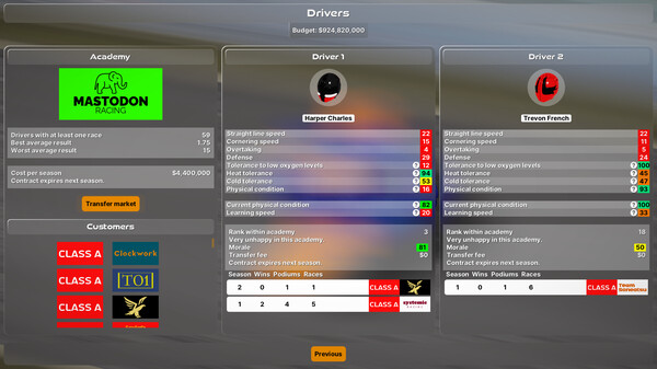 Scifi Racing Team game for Linux 1