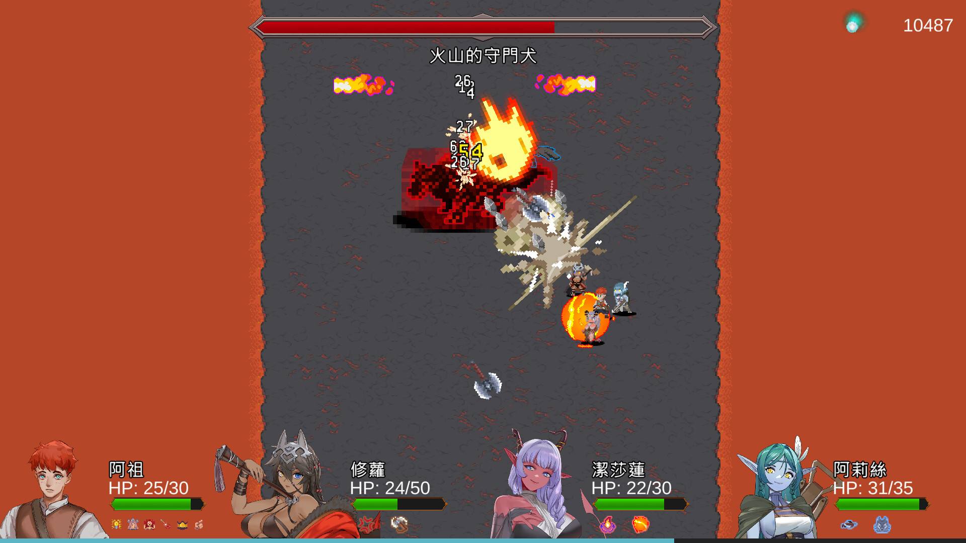 Stranger Maidens Please Protect Me! screenshot #24