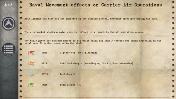 Carrier Battles - Into the Wind & Ceylon 1942