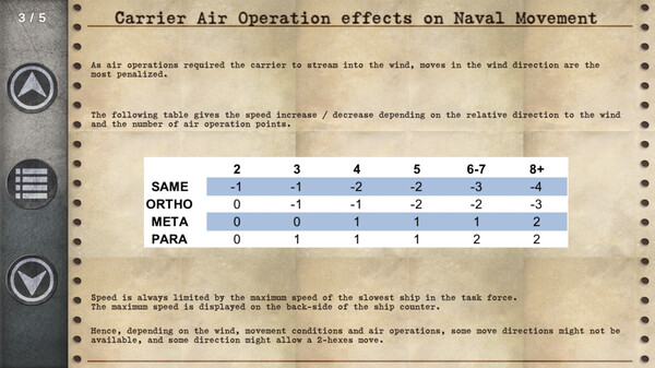 Carrier Battles - Into the Wind & Ceylon 1942