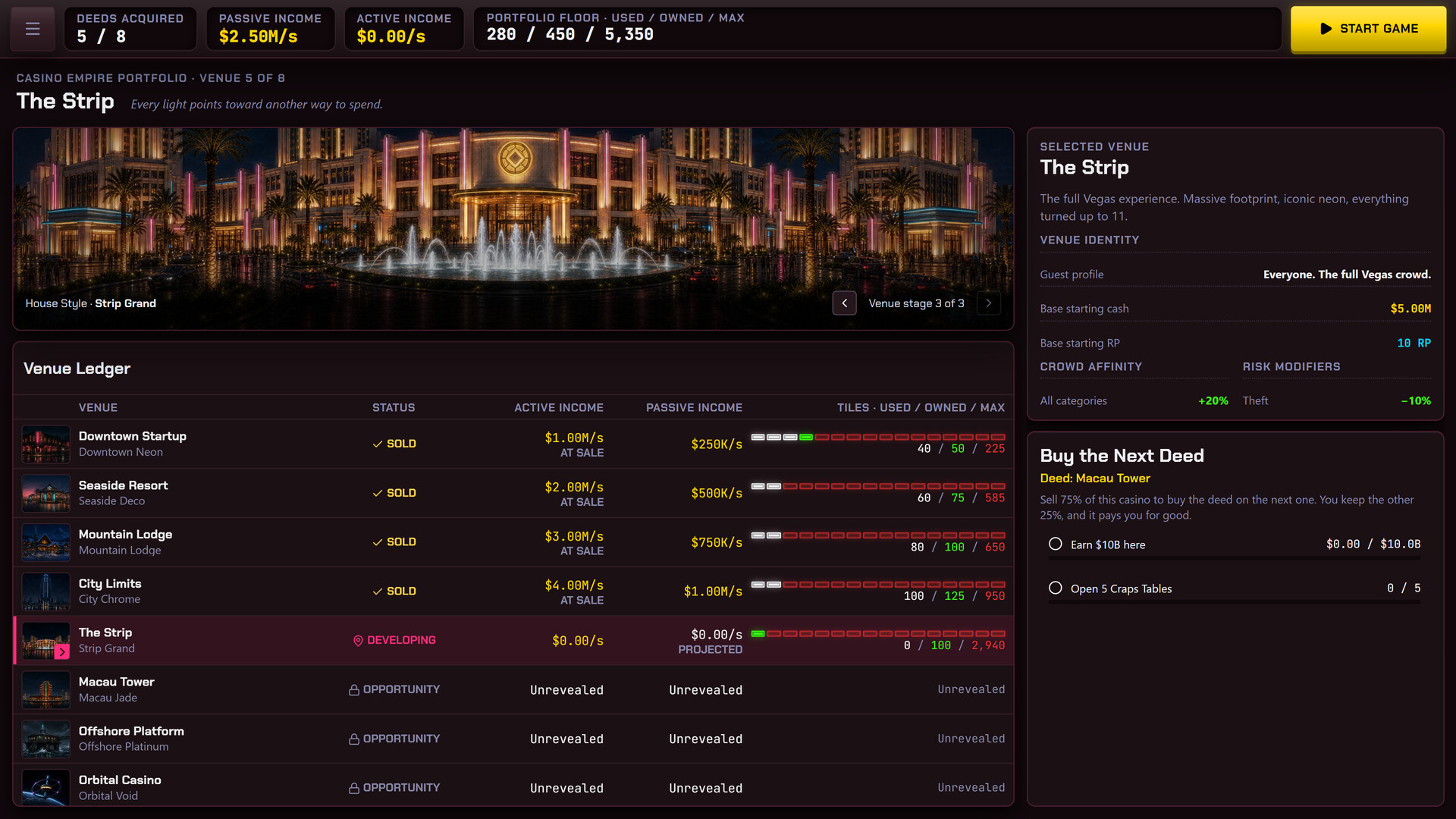 Idle Casino Empire screenshot 5