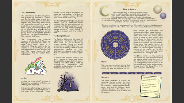 Tavern Talk - Lorebook