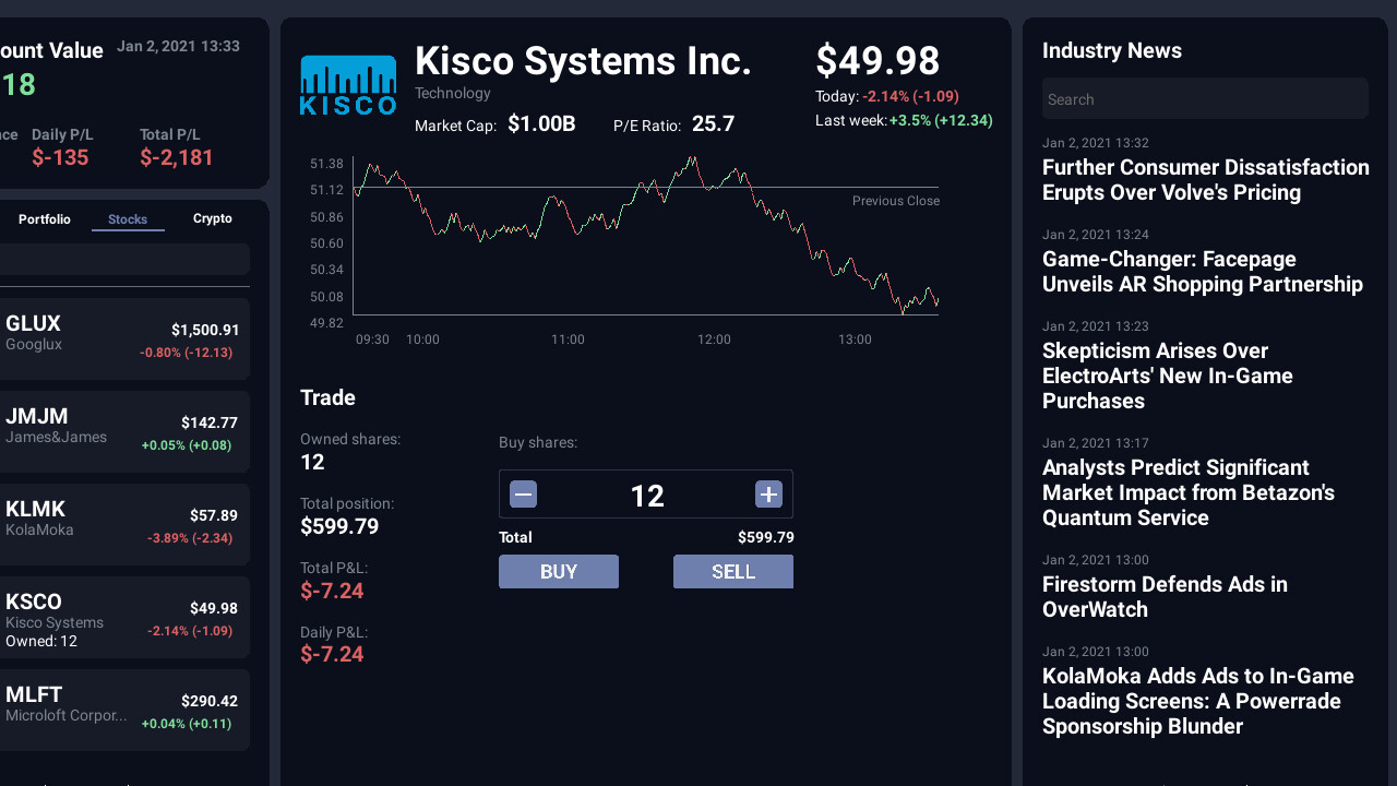 #5. Day Trader Tycoon (Steam) 由: DayTrade Games