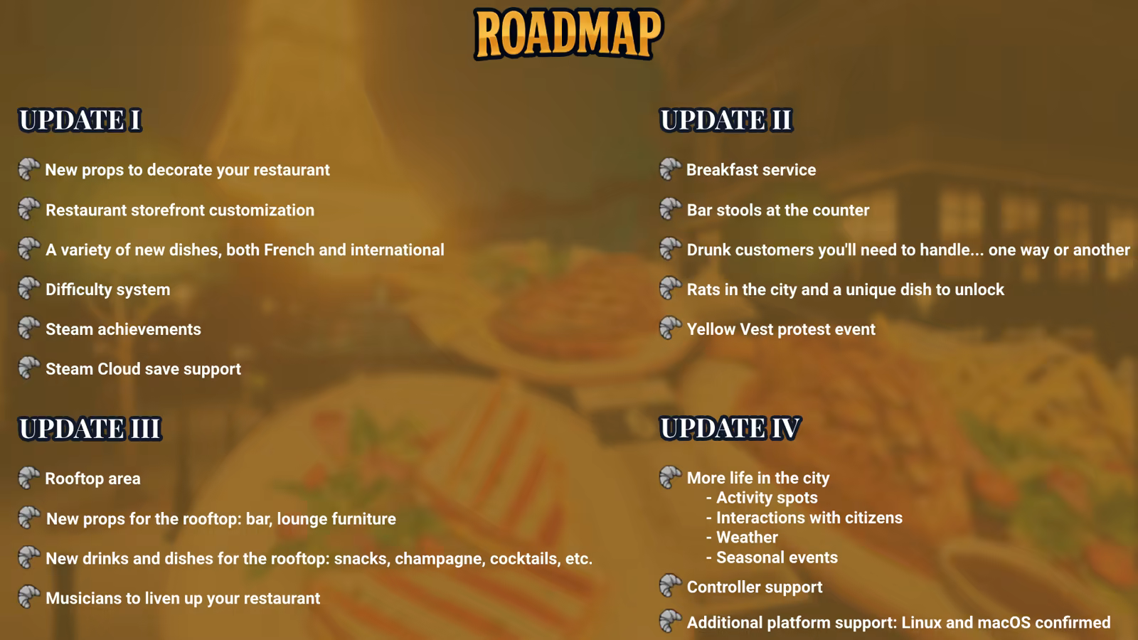 Parisian Brasserie Simulator screenshot 1