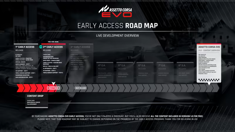 Assetto Corsa EVO screenshot 1