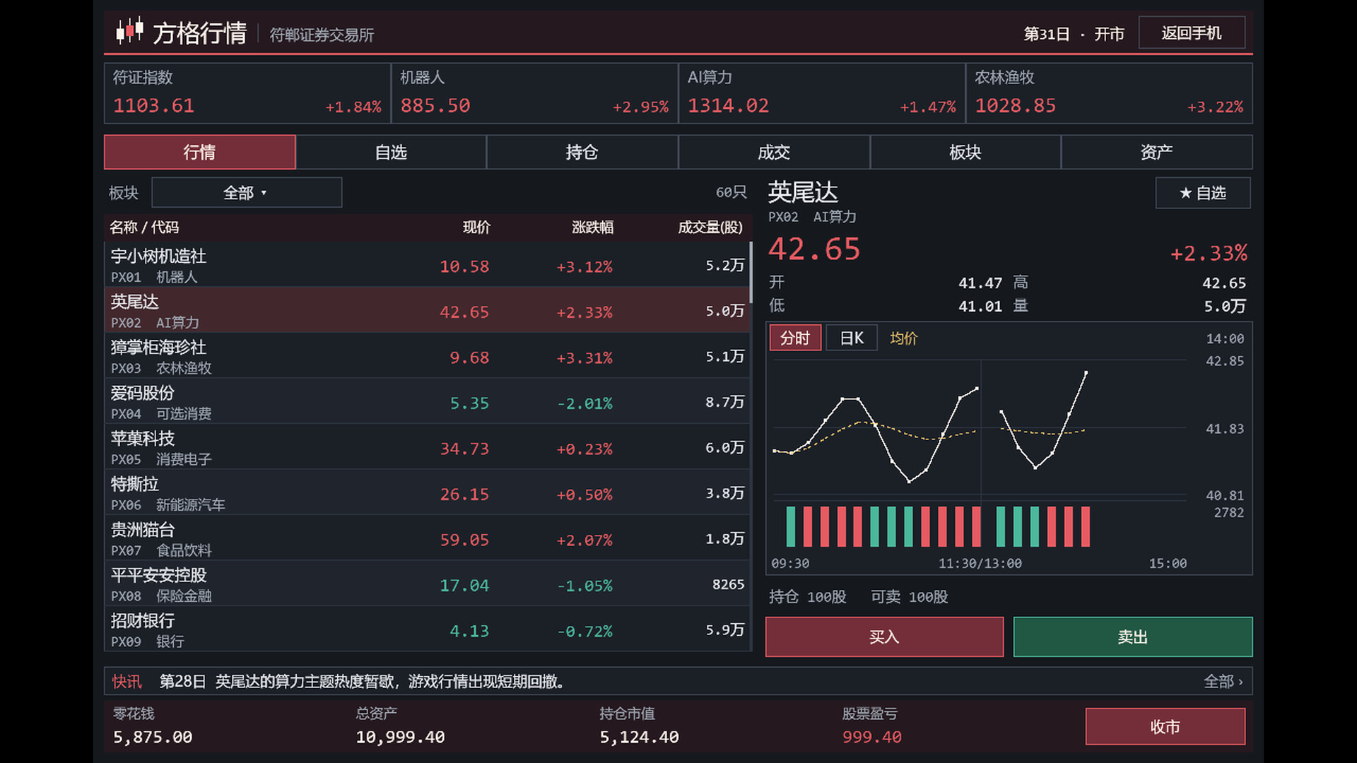 FUDAN ADVENTURE screenshot #5
